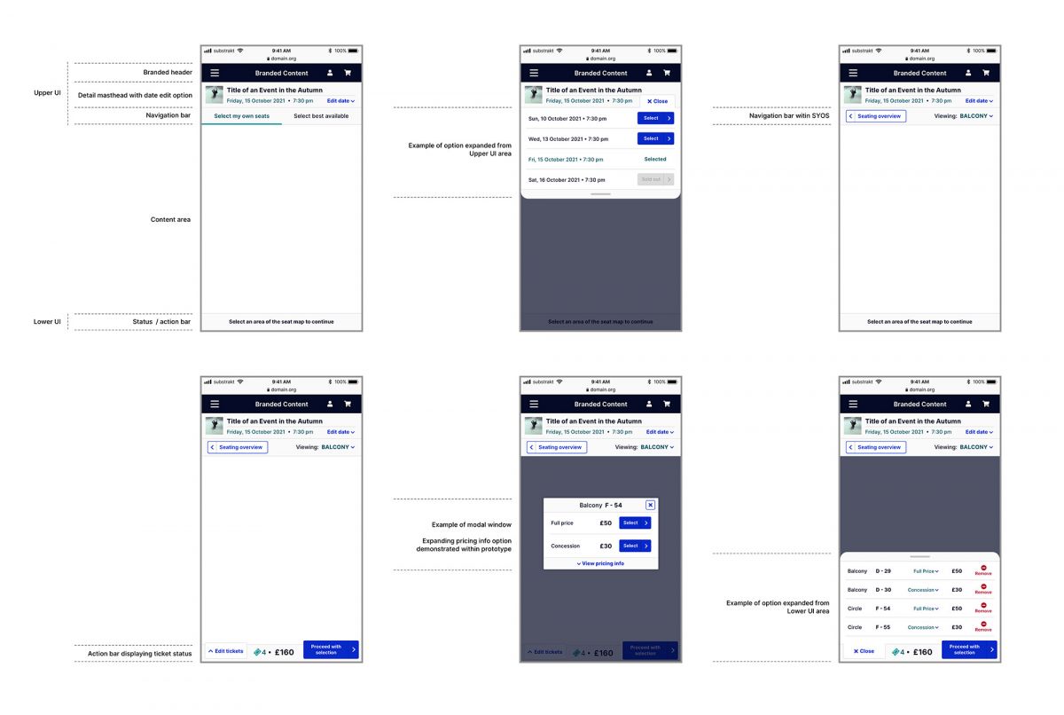 Viadukt user-interface breakdown